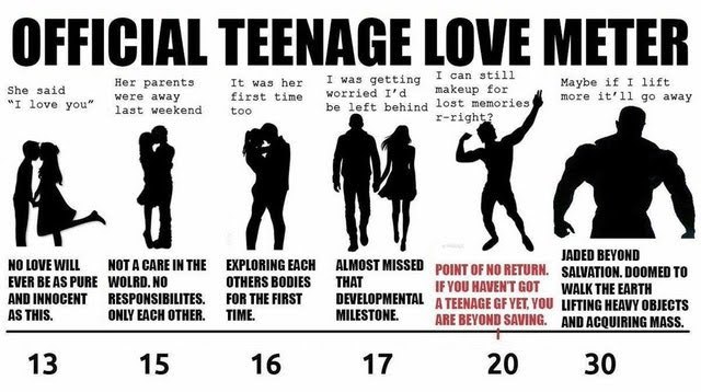 Klicka för att förstora Halfshag skickade en bild