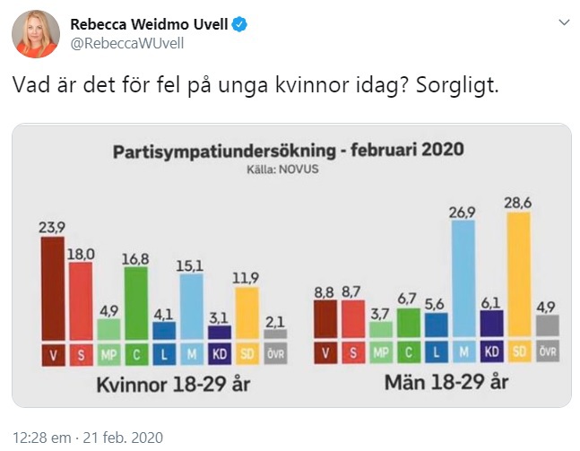 Klicka för att förstora Zaibotnik skickade en bild